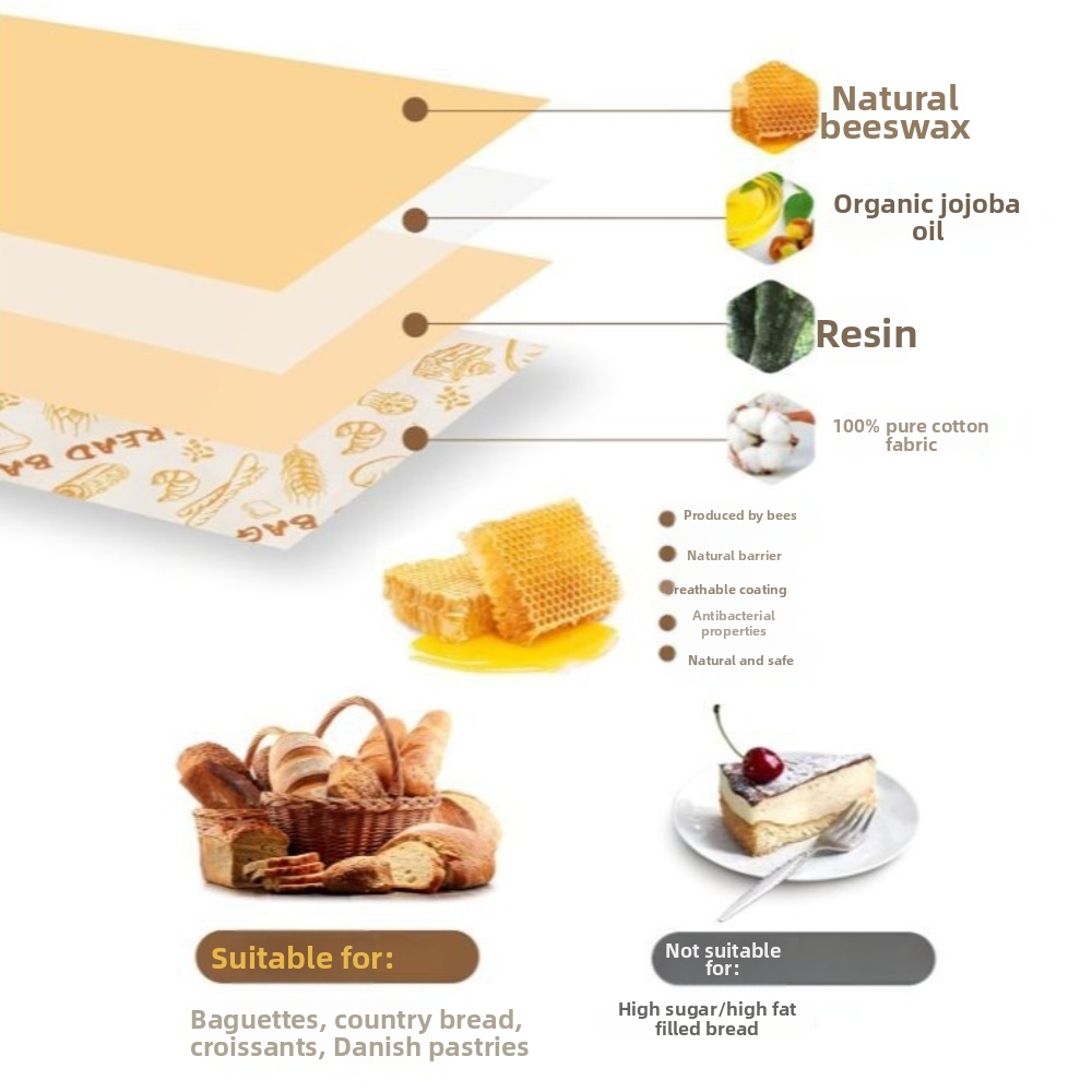 New Reusable Beeswax Bread Bag - Reusable Bag review and price